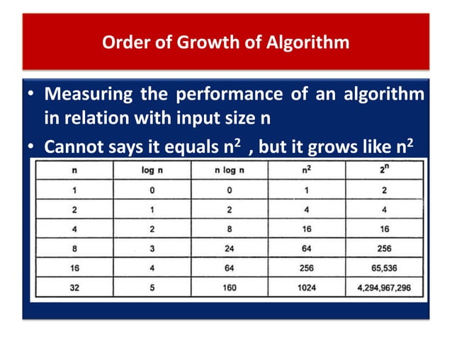 Lecture 3 insertion sort and complexity analysis | PPT
