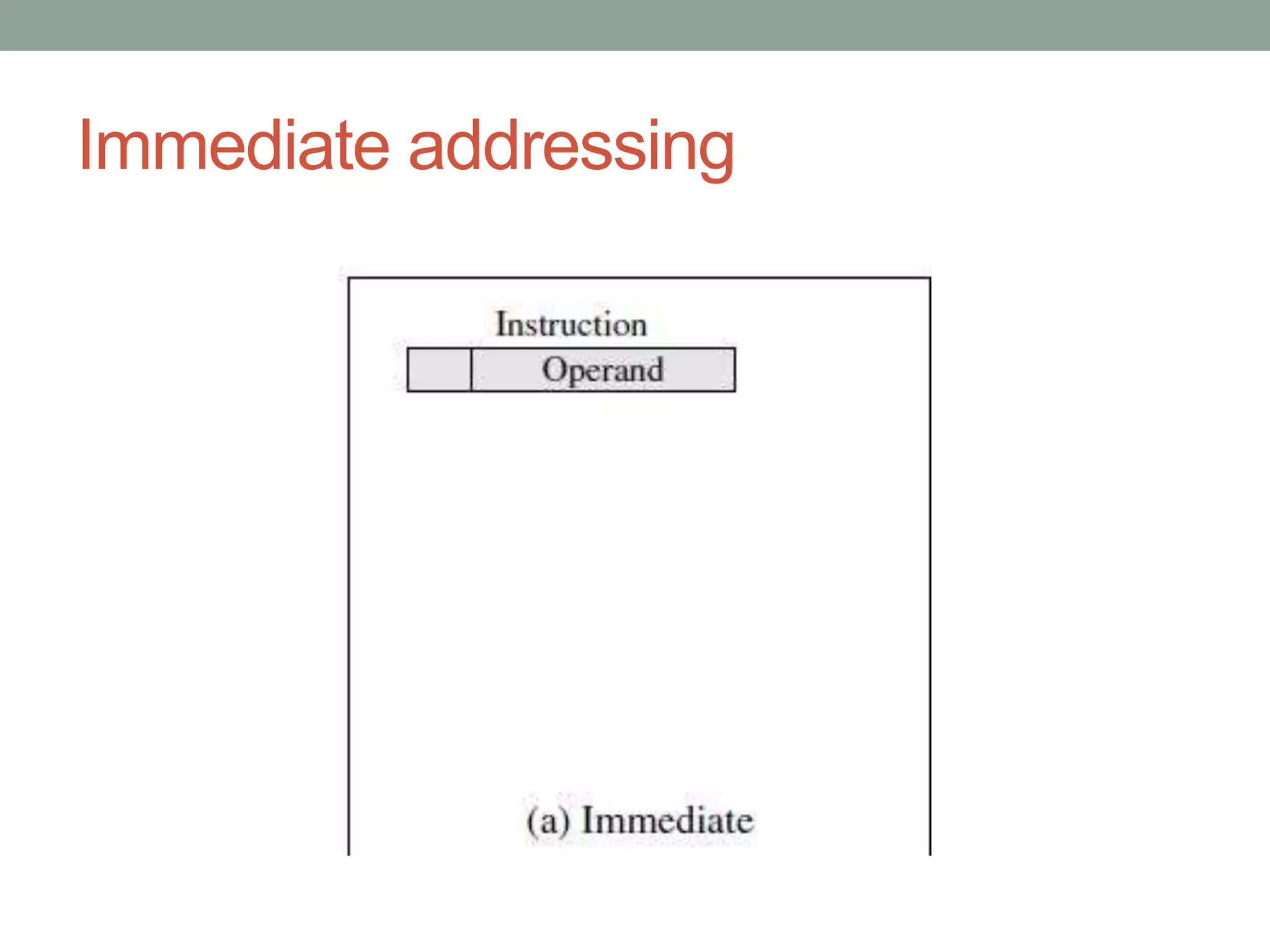 Immediate addressing
 