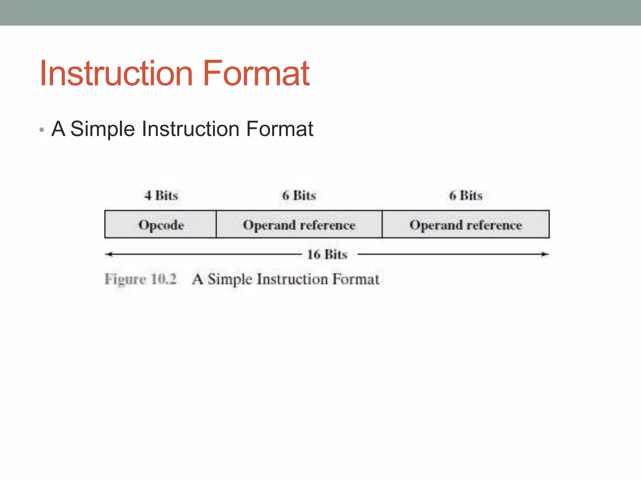 Instruction Format
• A Simple Instruction Format
 