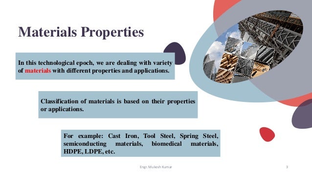 Lecture 3 intensive & extensive properties of materials