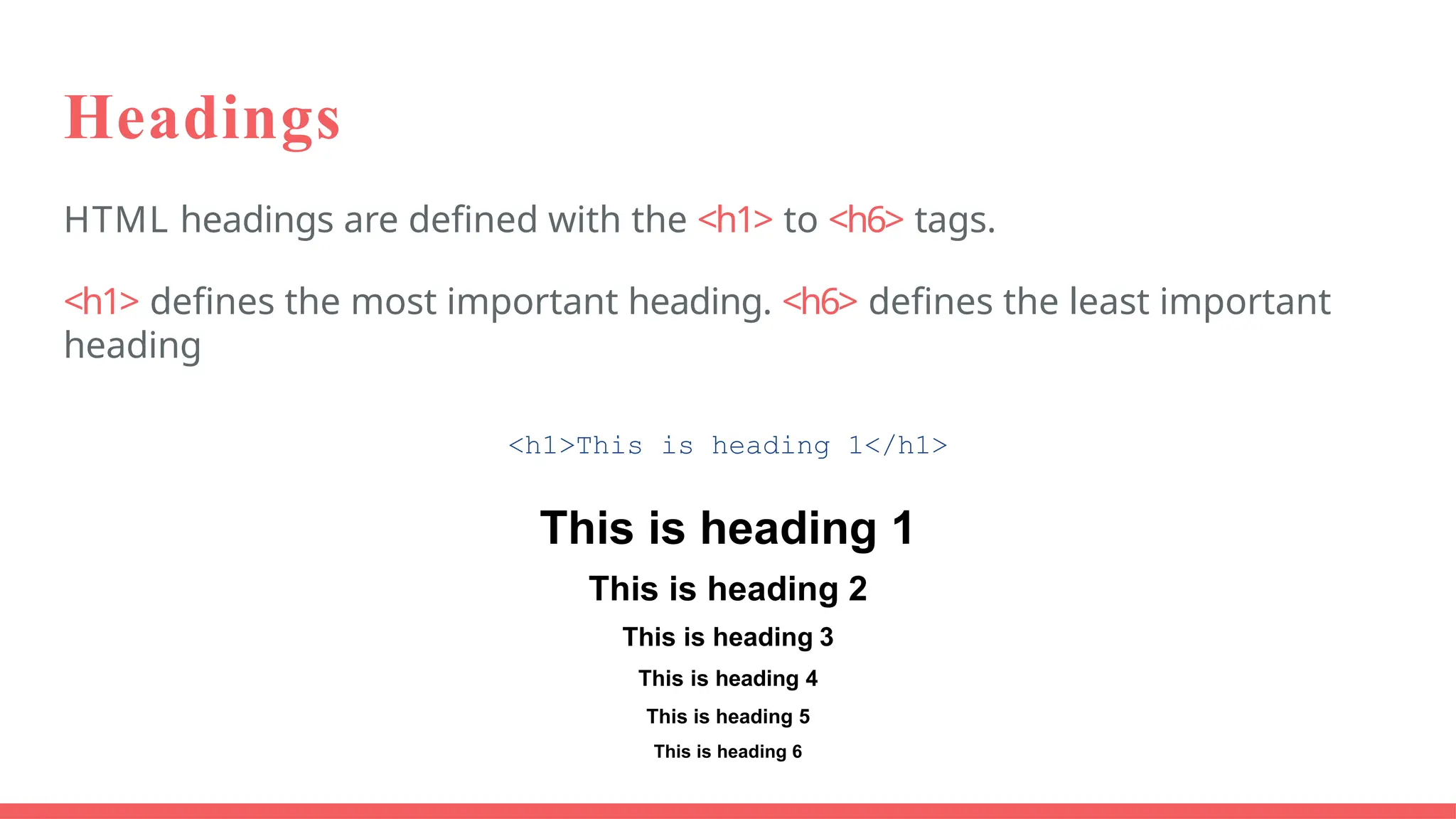 Headings
HTML headings are defined with the <h1> to <h6> tags.
<h1> defines the most important heading. <h6> defines the least important
heading
<h1>This is heading 1</h1>
This is heading 1
This is heading 2
This is heading 3
This is heading 4
This is heading 5
This is heading 6
 