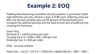 Piddling Definition Lecture 3 - Inventory Management (1).pptx