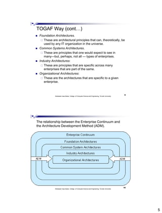 5
TOGAF Way (cont…)
 Foundation Architectures.
 These are architectural principles that can, theoretically, be
used by any IT organization in the universe.
 Common Systems Architectures.
 These are principles that one would expect to see in
many—but, perhaps, not all — types of enterprises.
 Industry Architectures:
 These are principles that are specific across many
enterprises that are part of the same.
 Organizational Architectures:
 These are the architectures that are specific to a given
enterprise.
9
Abdisalam Issa-Salwe, College of Computer Science and Engineering, Tai bah University
The relationship between the Enterprise Continuum and
the Architecture Development Method (ADM).
10
Abdisalam Issa-Salwe, College of Computer Science and Engineering, Tai bah University
 