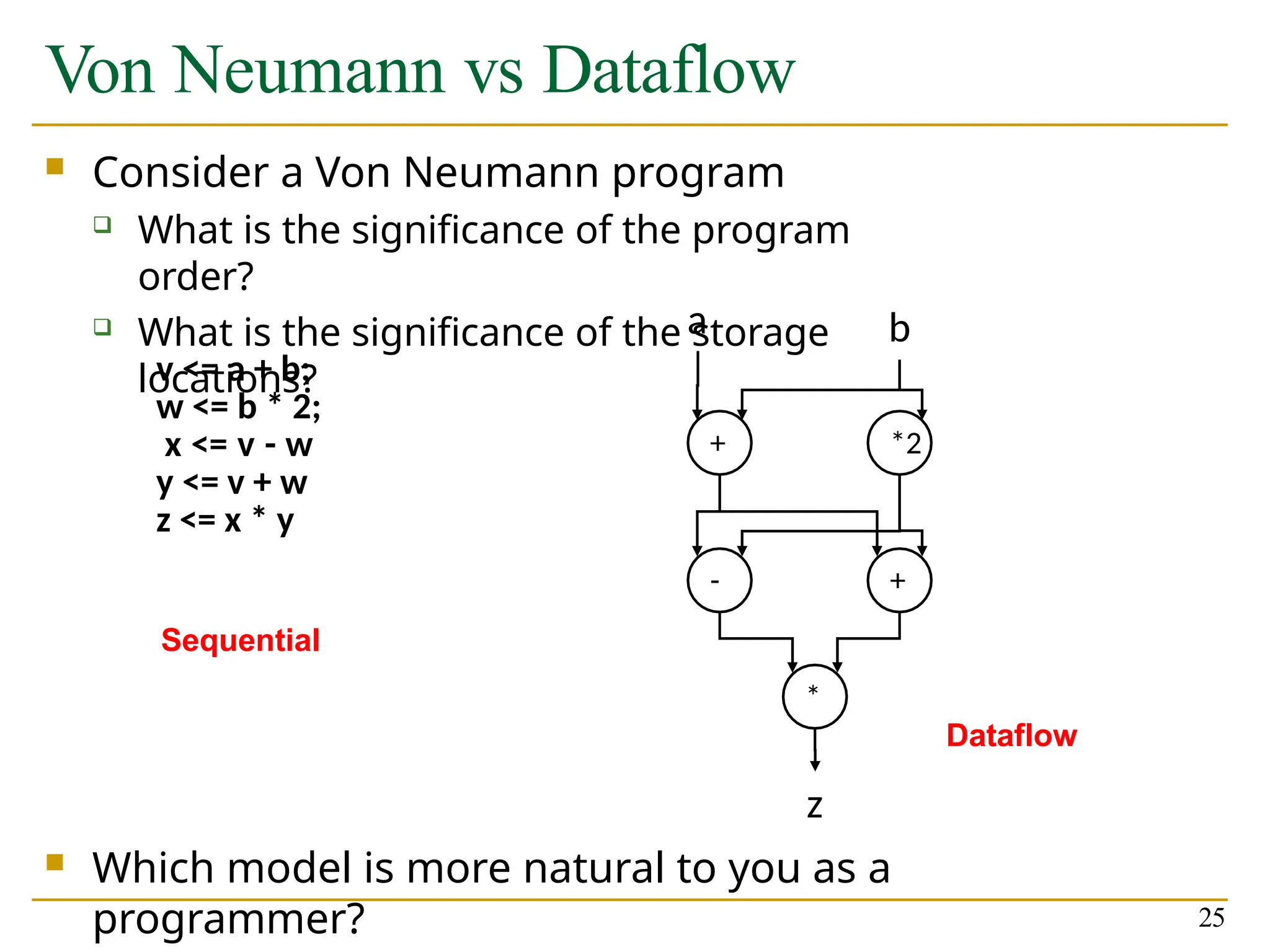 Von Neumann vs Dataflow
 Consider a Von Neumann program
 What is the significance of the program
order?
 What is the significance of the storage
locations?
v <= a + b;
w <= b * 2;
x <= v - w
y <= v + w
z <= x * y
+ *2
- +
a
25
b
*
Dataflow
z
 Which model is more natural to you as a
programmer?
Sequential
 