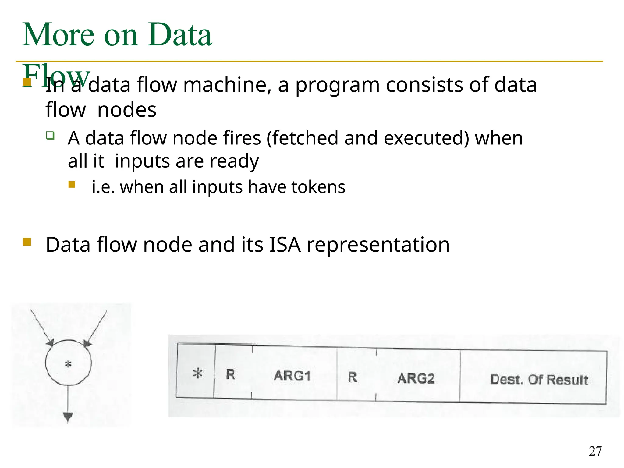 More on Data
Flow
 In a data flow machine, a program consists of data
flow nodes
 A data flow node fires (fetched and executed) when
all it inputs are ready
 i.e. when all inputs have tokens
 Data flow node and its ISA representation
27
 
