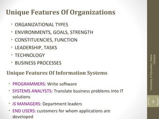 Unique Features Of Organizations
• ORGANIZATIONAL TYPES
• ENVIRONMENTS, GOALS, STRENGTH
• CONSTITUENCIES, FUNCTION
• LEADERSHIP, TASKS
• TECHNOLOGY
• BUSINESS PROCESSES
UniversityofEducation,Okara
Campus
3
Unique Features Of Information Systems
• PROGRAMMERS: Write software
• SYSTEMS ANALYSTS: Translate business problems into IT
solutions
• IS MANAGERS: Department leaders
• END USERS: customers for whom applications are
developed
 