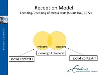 Ideology and Media | PPT