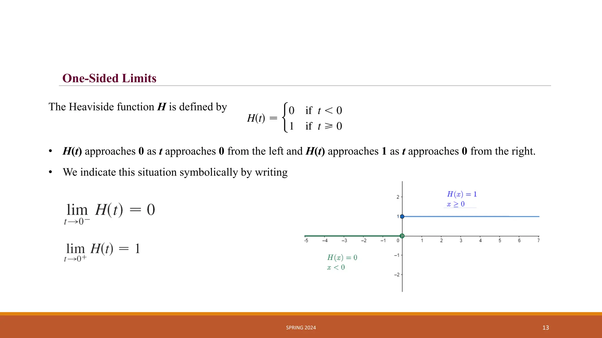 SPRING 2024 13
One-Sided Limits
The Heaviside function H is defined by
• H(t) approaches 0 as t approaches 0 from the left and H(t) approaches 1 as t approaches 0 from the right.
• We indicate this situation symbolically by writing
 