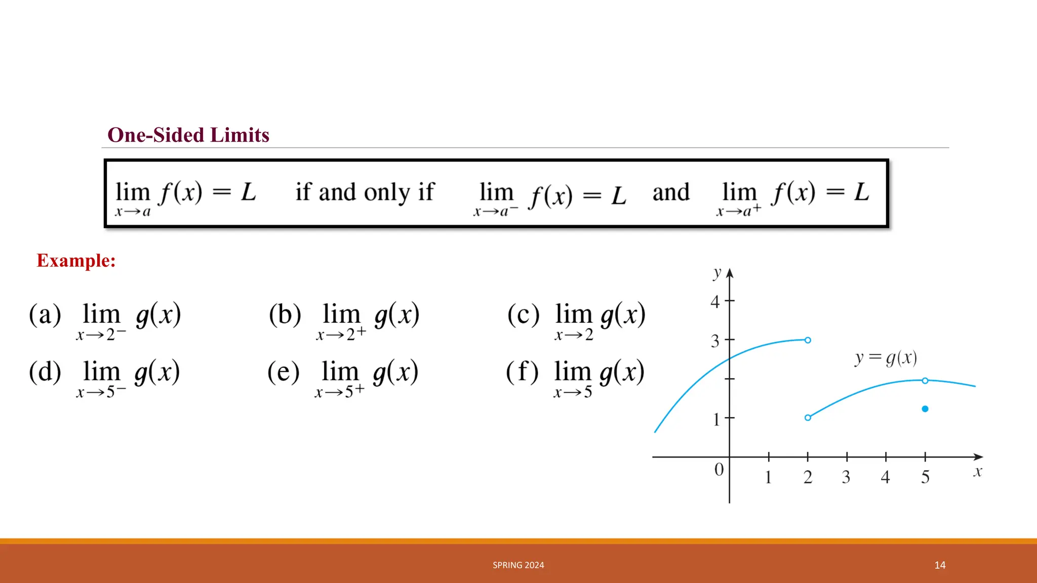 SPRING 2024 14
One-Sided Limits
Example:
 