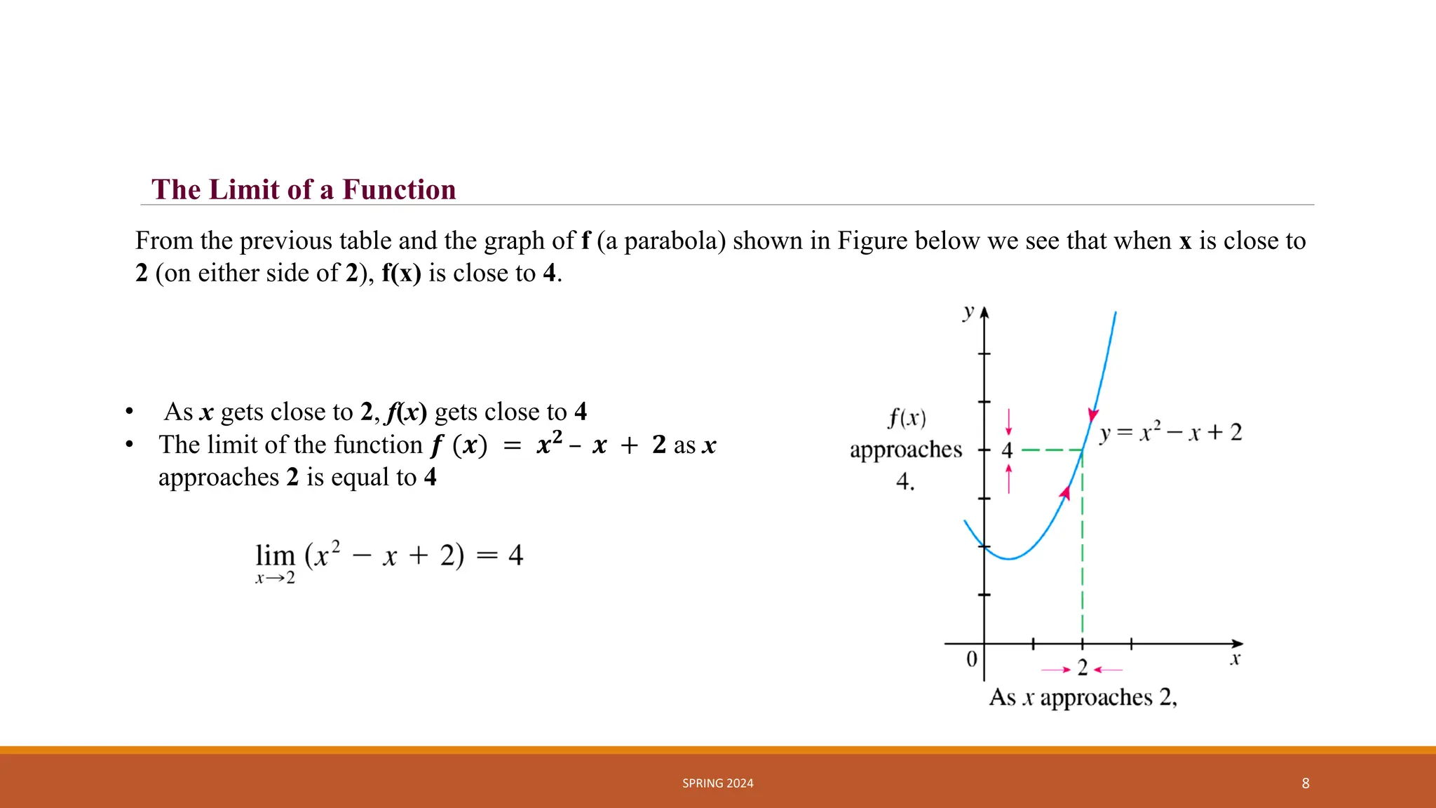 SPRING 2024 8
From the previous table and the graph of f (a parabola) shown in Figure below we see that when x is close to
2 (on either side of 2), f(x) is close to 4.
• As x gets close to 2, f(x) gets close to 4
• The limit of the function 𝒇 (𝒙) = 𝒙𝟐
– 𝒙 + 𝟐 as x
approaches 2 is equal to 4
The Limit of a Function
 