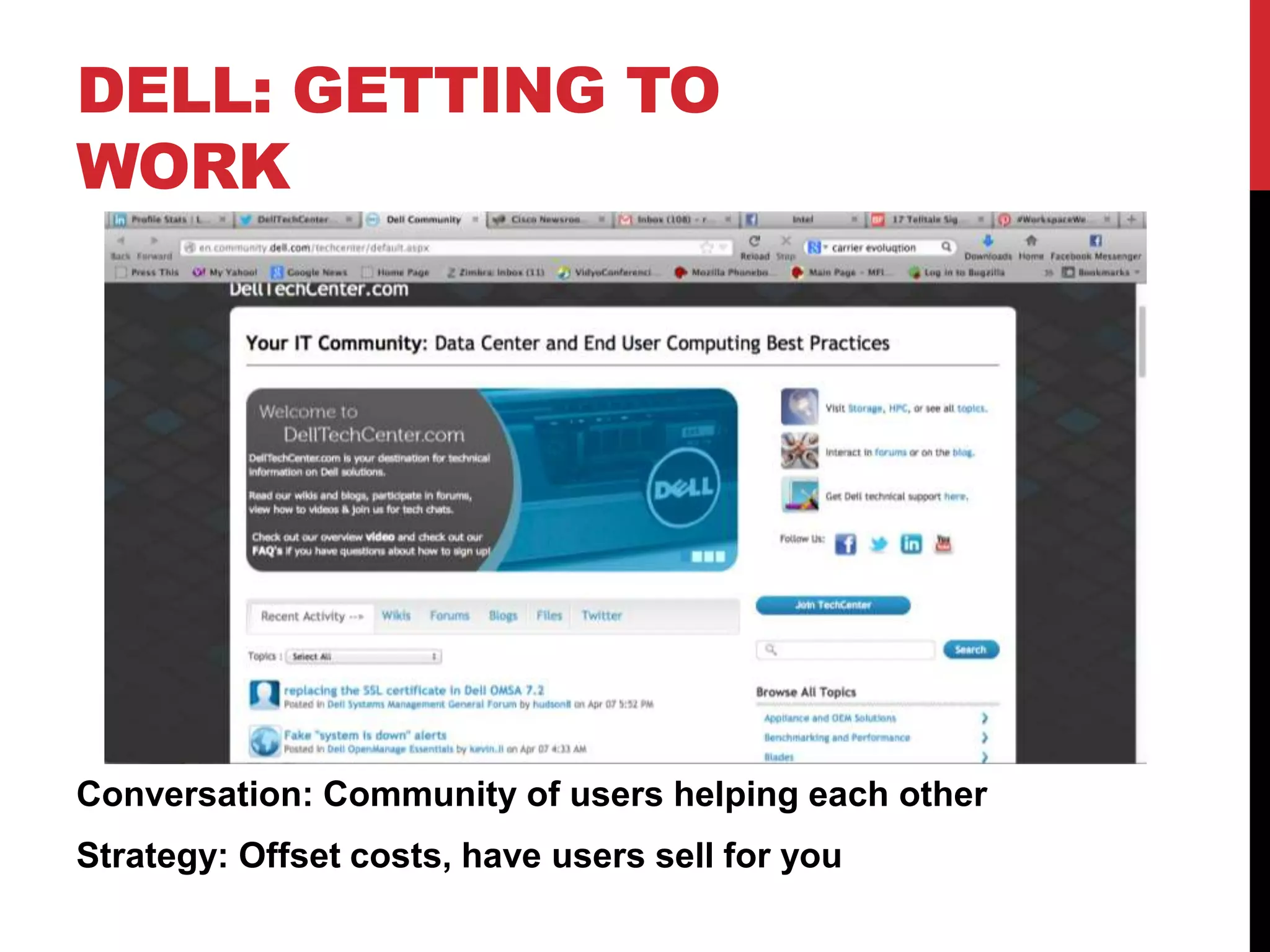 DELL: GETTING TO
WORK
Conversation: Community of users helping each other
Strategy: Offset costs, have users sell for you
 