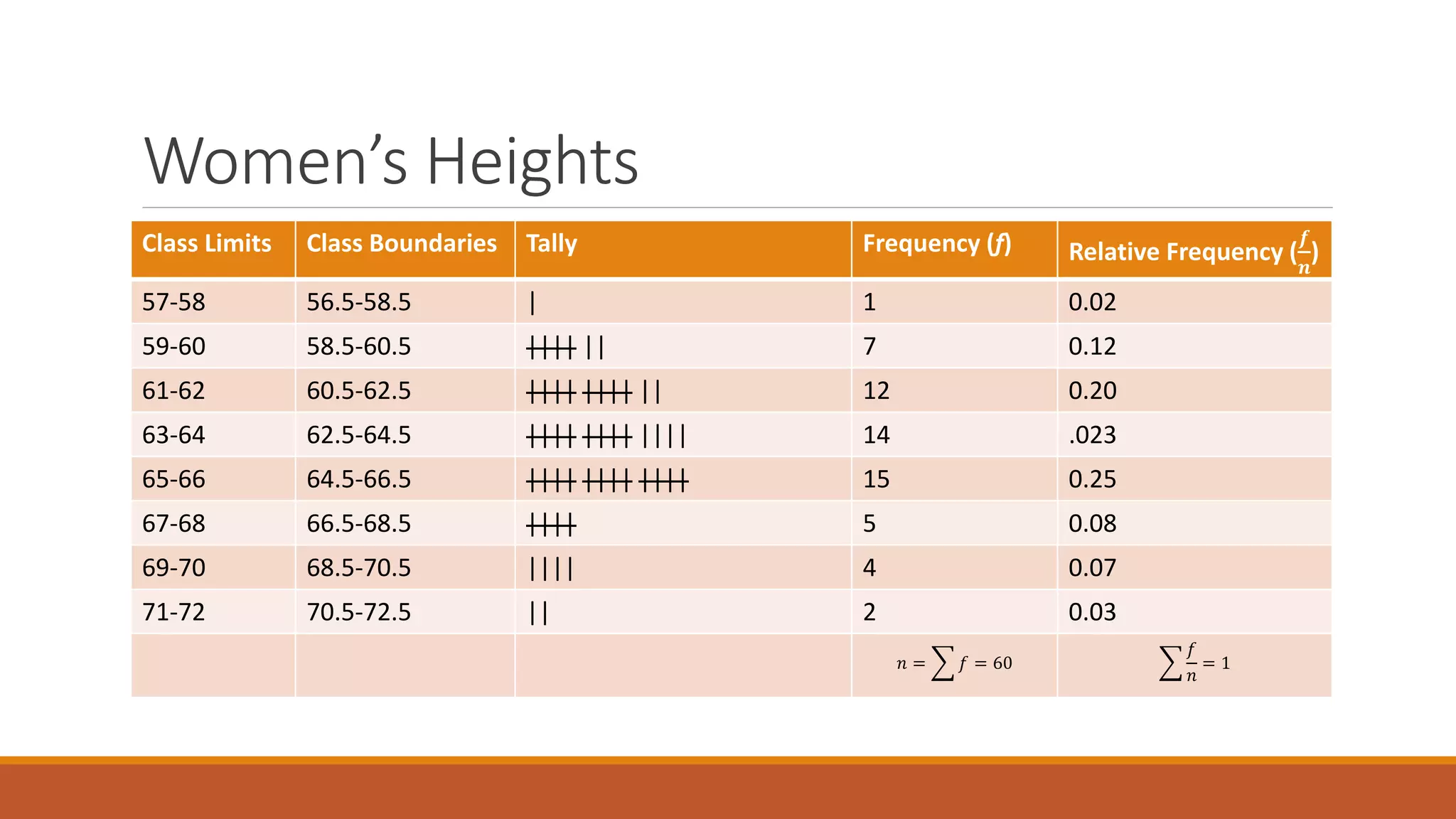 Lecture 3 making data sets into tables and graphs | PPT