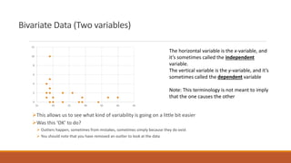 Lecture 3 making data sets into tables and graphs | PPT image.