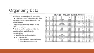 Lecture 3 making data sets into tables and graphs | PPT