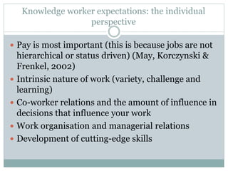 Lecture 3 - Managing knowledge workers.ppt