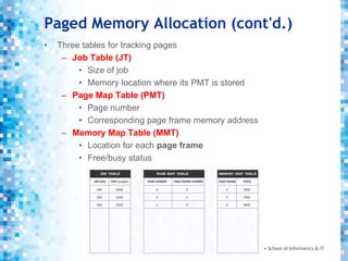 Lecture 3 - Memory Management(2).pptx