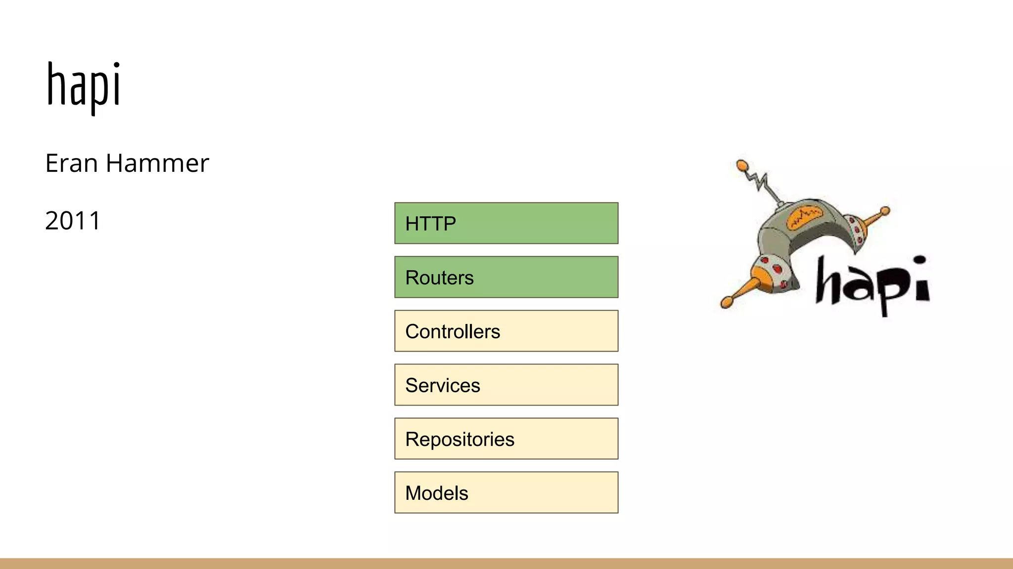 hapi
Eran Hammer
2011 HTTP
Routers
Controllers
Services
Repositories
Models
 