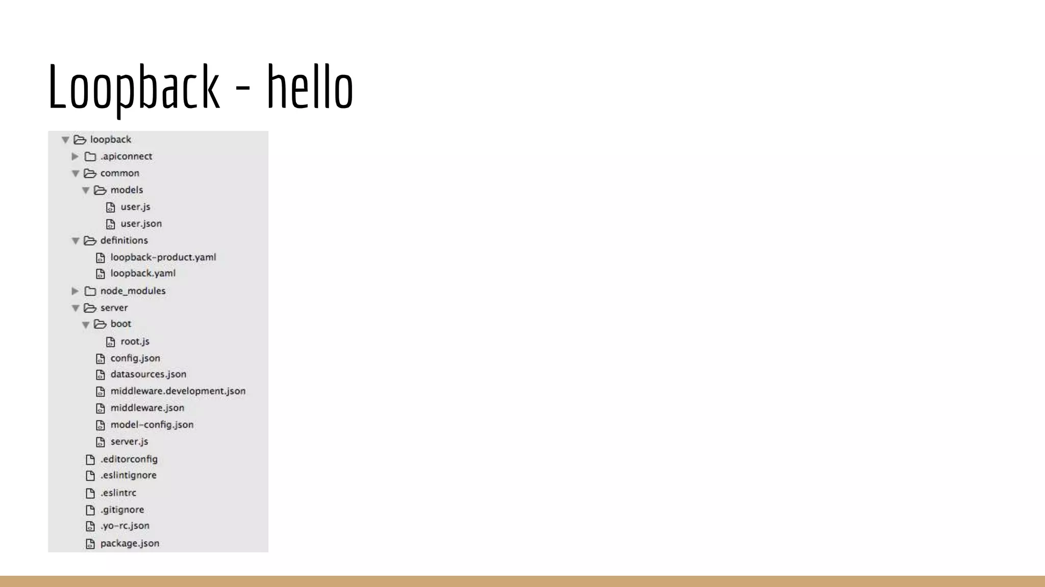 Loopback - hello
 