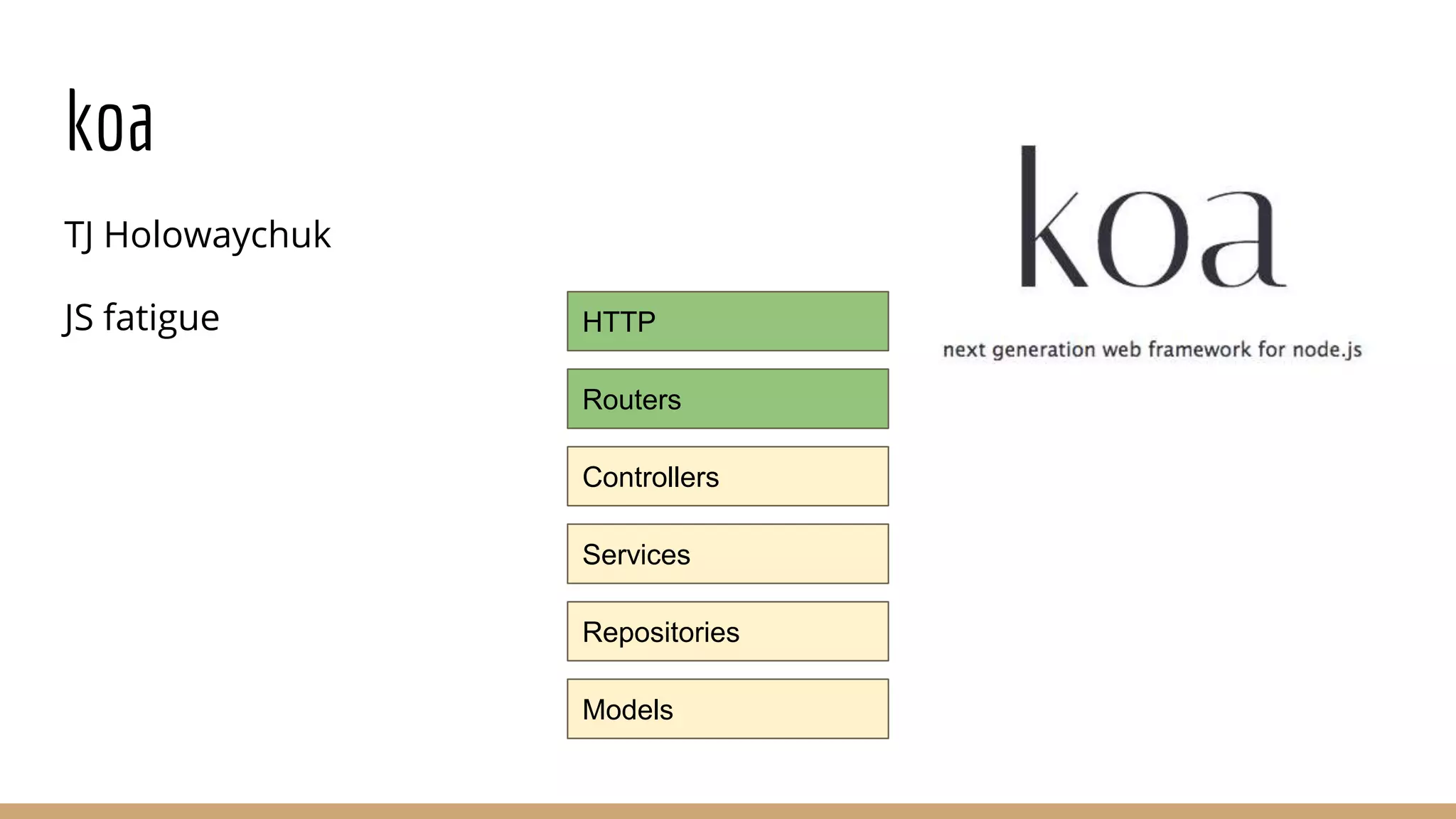 koa
TJ Holowaychuk
JS fatigue HTTP
Routers
Controllers
Services
Repositories
Models
 