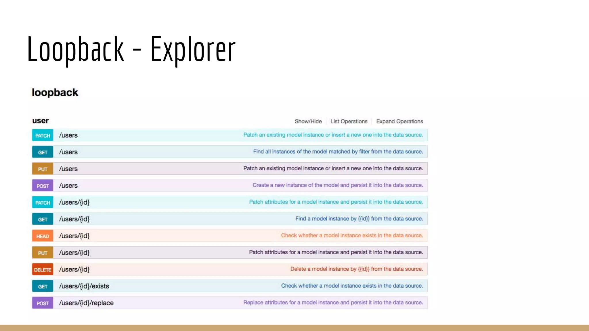 Loopback - Explorer
 