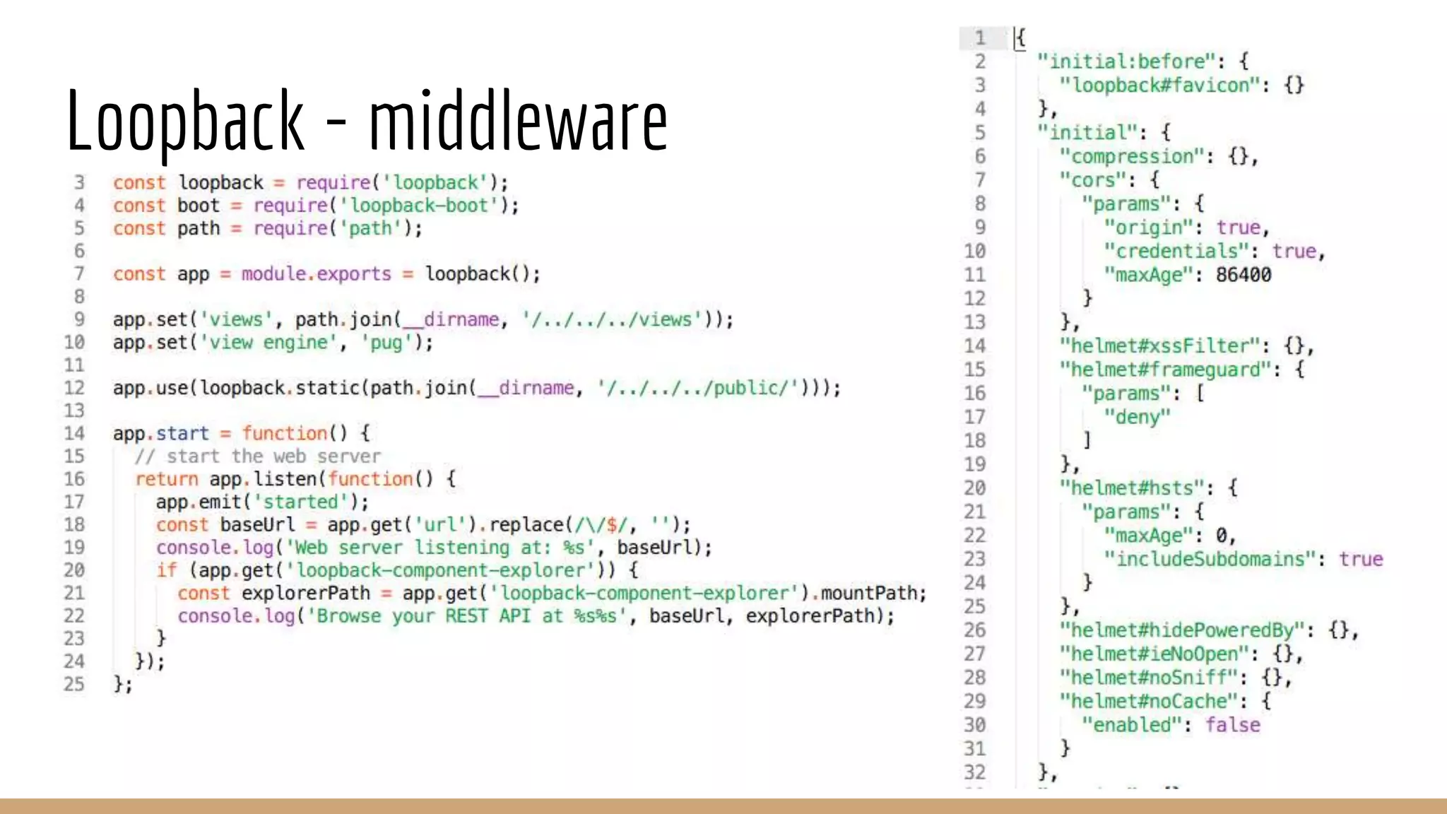 Loopback - middleware
 
