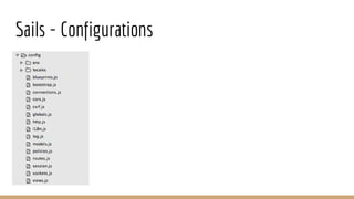 Sails - Configurations
 