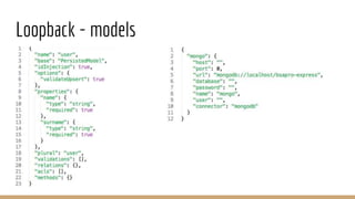 Loopback - models
 