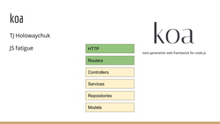 koa
TJ Holowaychuk
JS fatigue HTTP
Routers
Controllers
Services
Repositories
Models
 