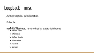 Loopback - misc
Authentication, authorization
Pubsub
Remote methods, remote hooks, operation hooks
● access
● before save
● after save
● before delete
● after delete
● loaded
● persist
 