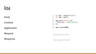 koa()
Context
Application
Request
Response
koa-generator
koa2-generator
koa
 