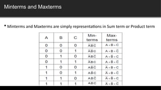 Lecture 3 - Number Systems and Boolean Algebra - part B.pptx