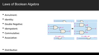 Lecture 3 - Number Systems and Boolean Algebra - part B.pptx