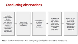 Observation Problem Background Lecture 3-Observation and Problem Identification.pptx