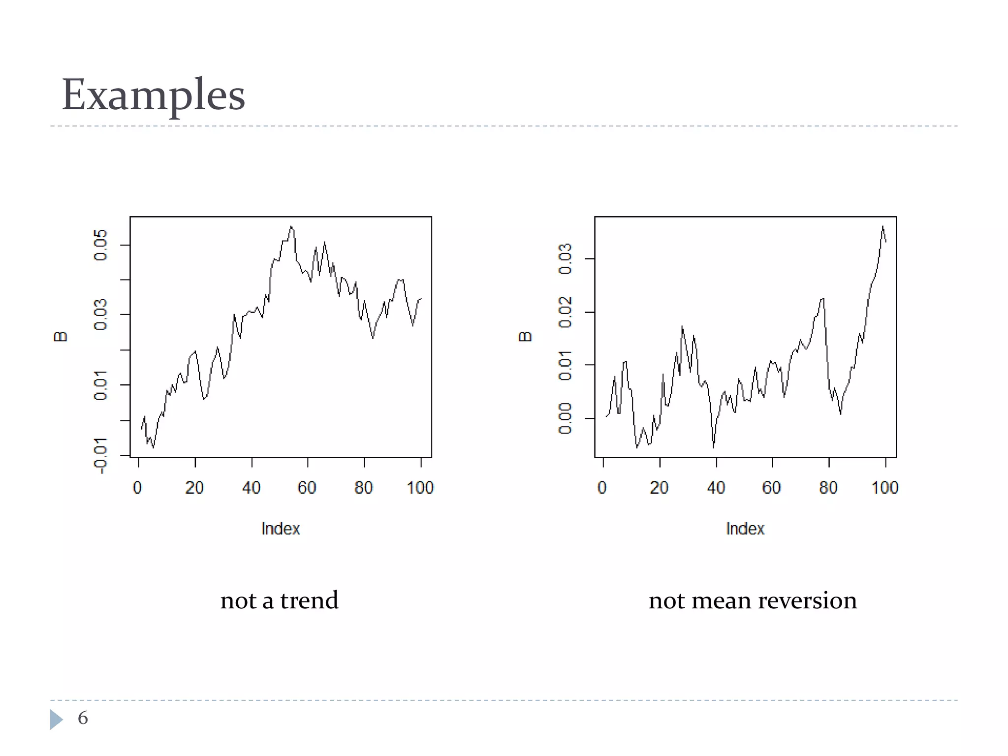 Examples
6
not a trend not mean reversion
 