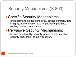 Traffic Padding In Network Security OSI Security Architecture | PPTX