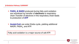 Lecture 3- Oxidation of saturated fatty acids.pptx
