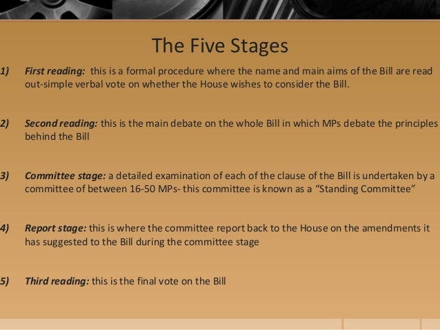 lawmaking process in the parliament A proposal for a new law or a change to an existing one is called a bill home learning fact sheets making a law making a law fact sheets (alphabetical order) amendments it is then known as an act of parliament. lawmaking process in the parliament A proposal for a new law or a change to an existing one is called a bill home learning fact sheets making a law making a law fact sheets (alphabetical order) amendments it is then known as an act of parliament.