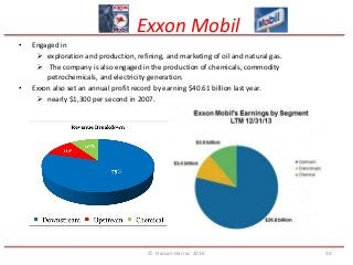 PETROLEUM INDUSTRY STRUCTURE | PDF