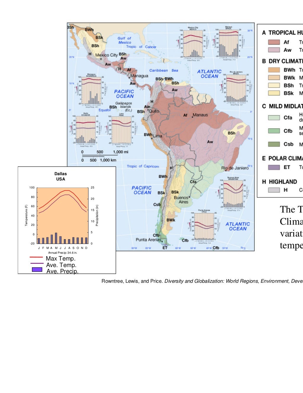 Lecture 3 physiography, geography and climate of l.a