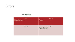 Ifr Power Table ICAR - IFPRI- Power Calculation | PDF