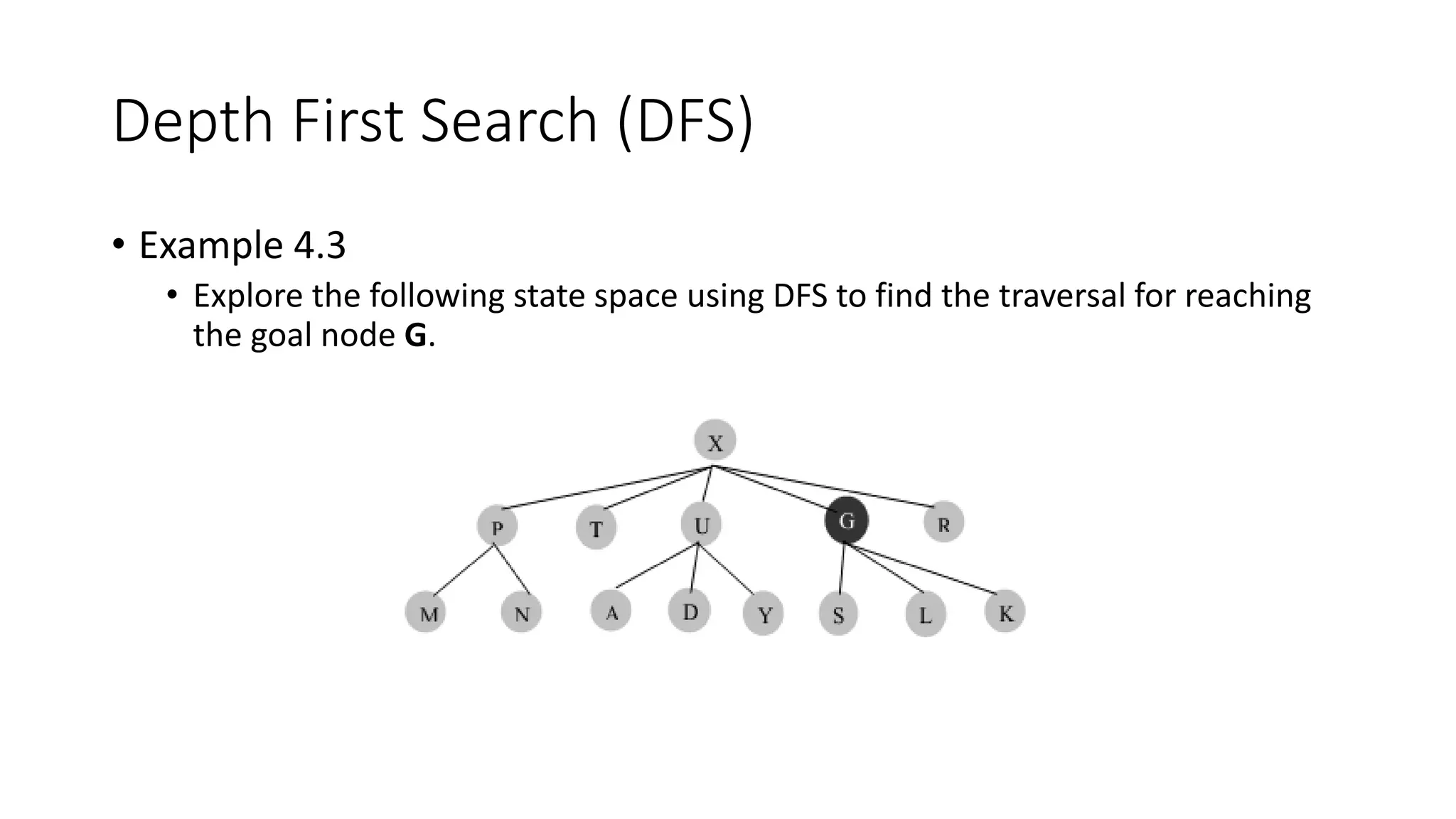 Depth First Search (DFS)
• Example 4.3
• Explore the following state space using DFS to find the traversal for reaching
the goal node G.
 