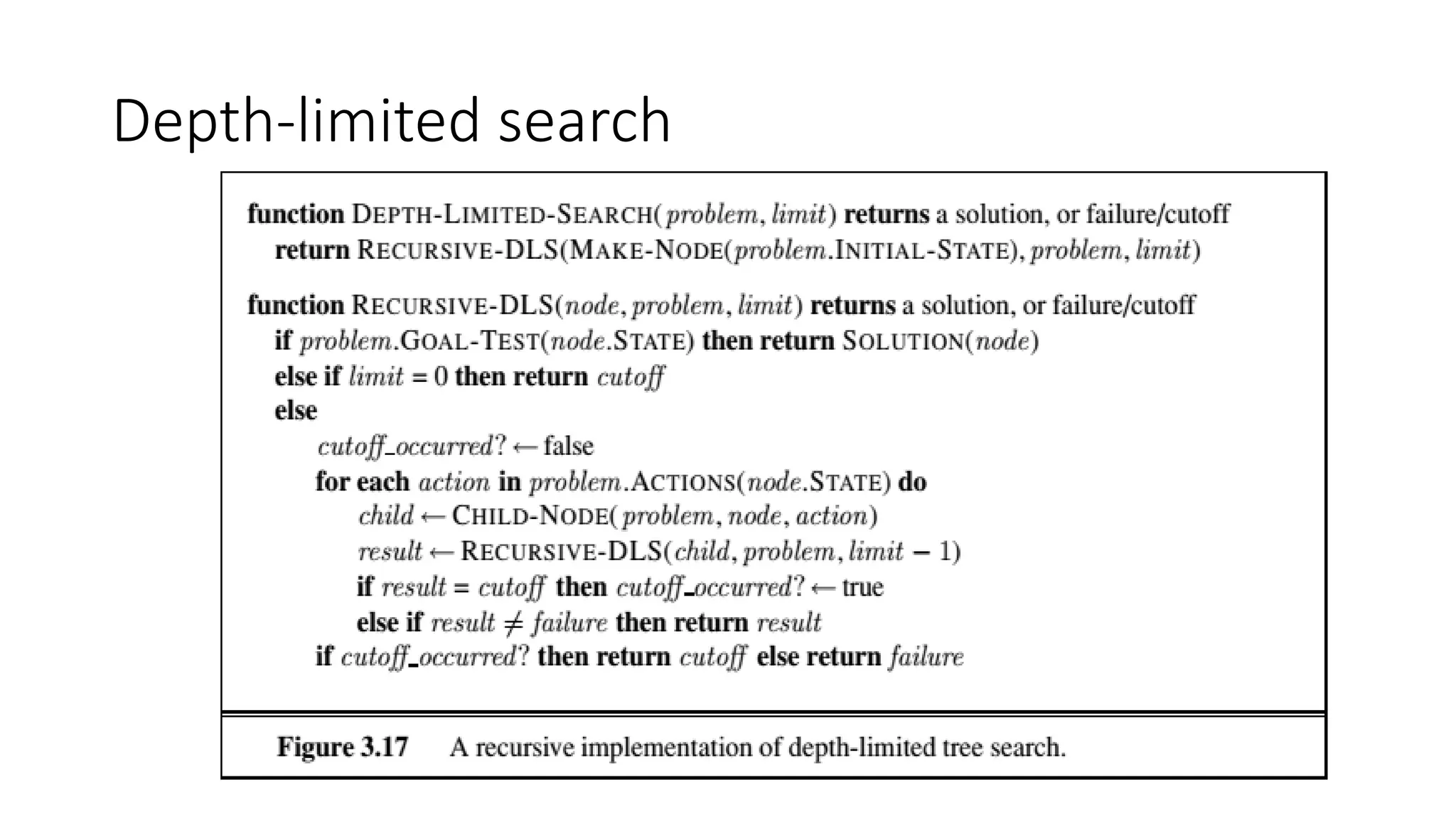 Depth-limited search
 