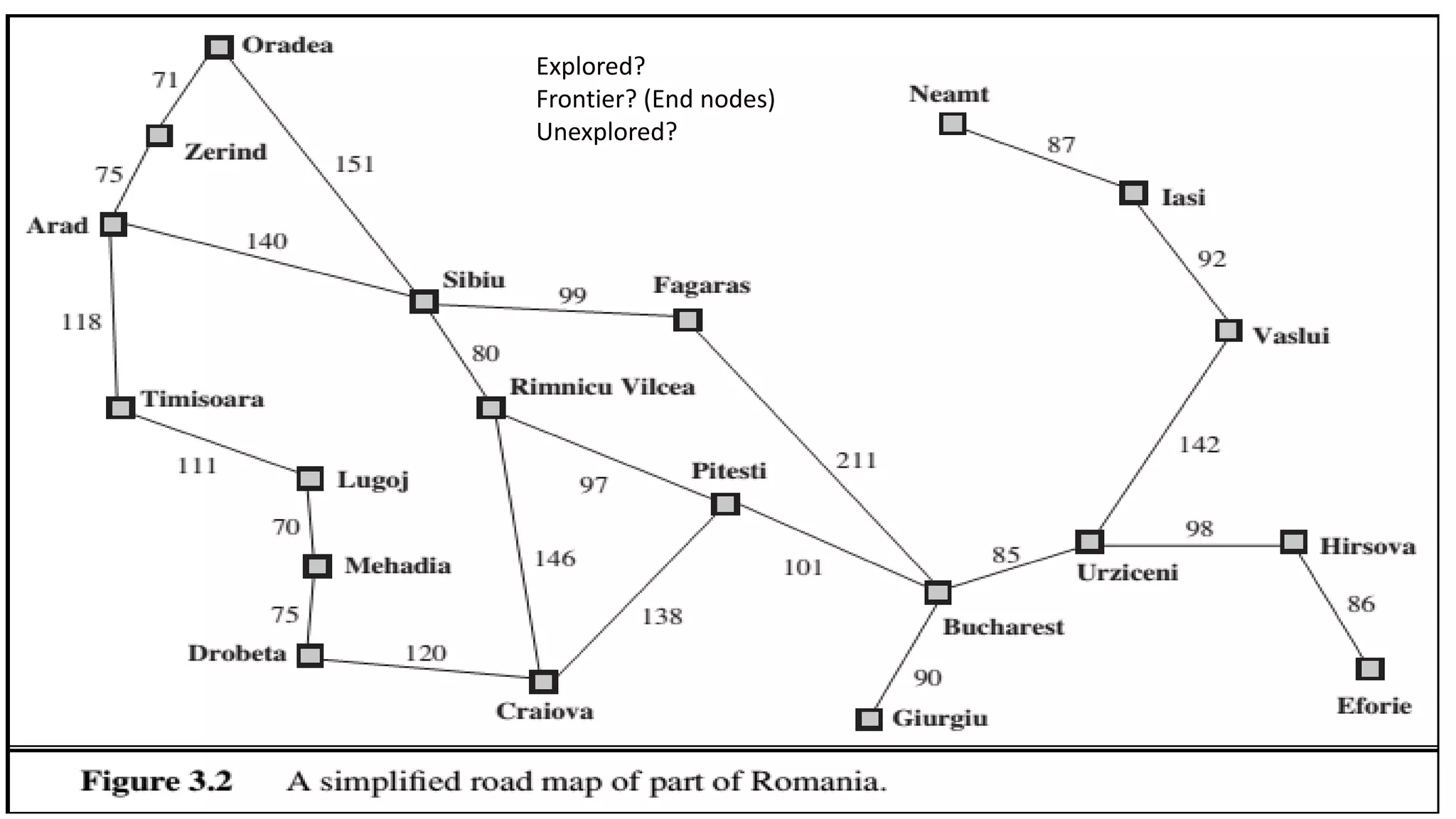 Explored?
Frontier? (End nodes)
Unexplored?
 