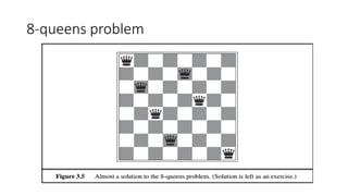 8-queens problem
 
