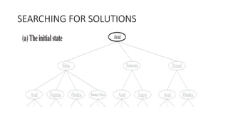 SEARCHING FOR SOLUTIONS
 