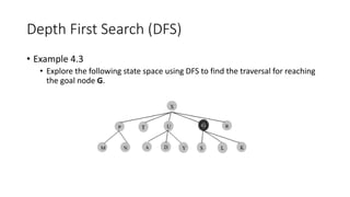 Depth First Search (DFS)
• Example 4.3
• Explore the following state space using DFS to find the traversal for reaching
the goal node G.
 