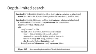 Depth-limited search
 