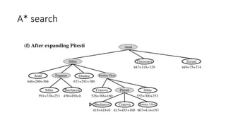 A* search
 