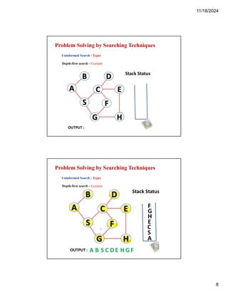 Lecture 3-Problem Solving by Searching Techniques.pdf