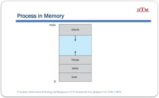 Process Mgr Operating System Lecture 3 -Process Management in operating system.pptx